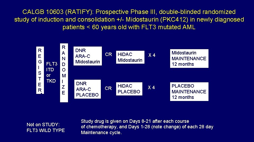 CALGB 10603 (RATIFY): Prospective Phase III, double-blinded randomized study of induction and consolidation +/-