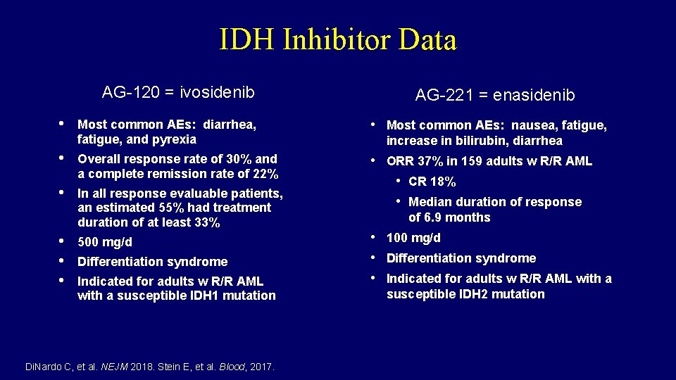 IDH Inhibitor Data AG-120 = ivosidenib • AG-221 = enasidenib Most common AEs: diarrhea,