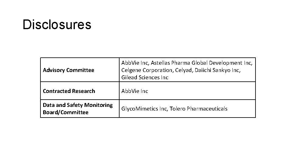 Disclosures Advisory Committee Abb. Vie Inc, Astellas Pharma Global Development Inc, Celgene Corporation, Celyad,