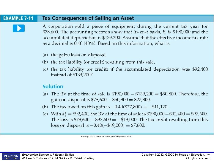 Engineering Economy, Fifteenth Edition William G. Sullivan • Elin M. Wicks • C. Patrick