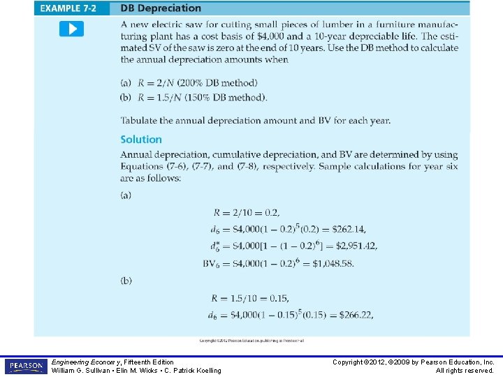 Engineering Economy, Fifteenth Edition William G. Sullivan • Elin M. Wicks • C. Patrick