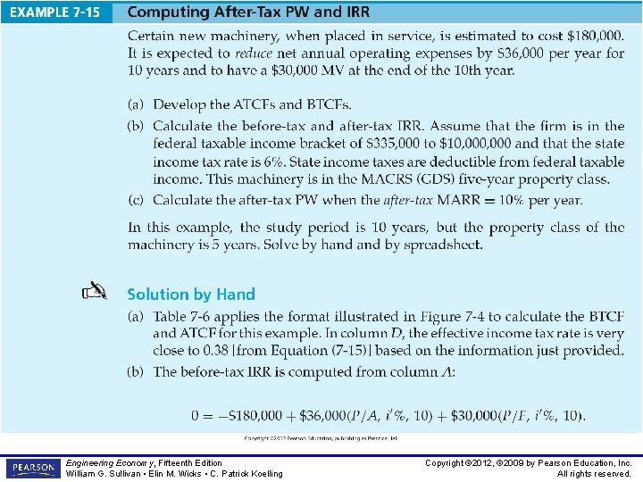 Engineering Economy, Fifteenth Edition William G. Sullivan • Elin M. Wicks • C. Patrick