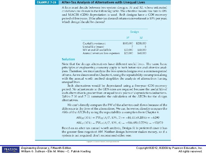 Engineering Economy, Fifteenth Edition William G. Sullivan • Elin M. Wicks • C. Patrick