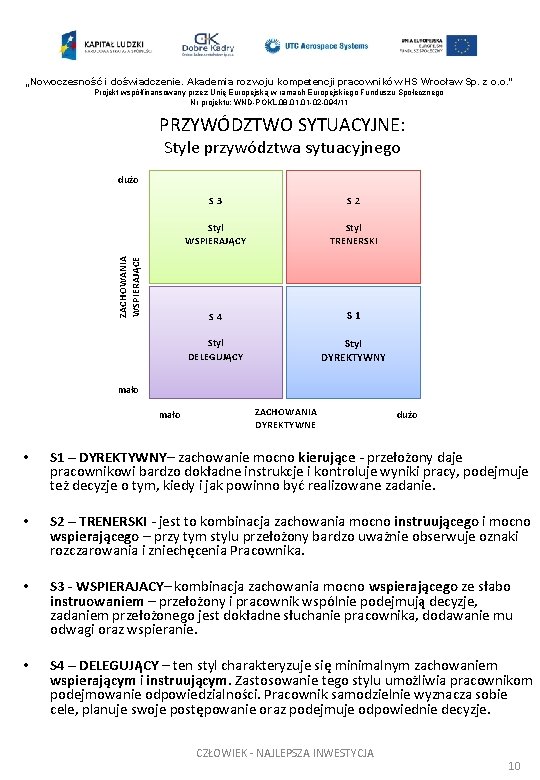 „Nowoczesność i doświadczenie. Akademia rozwoju kompetencji pracowników HS Wrocław Sp. z o. o. ”