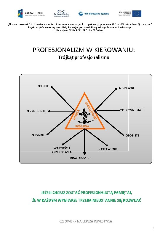 „Nowoczesność i doświadczenie. Akademia rozwoju kompetencji pracowników HS Wrocław Sp. z o. o. ”