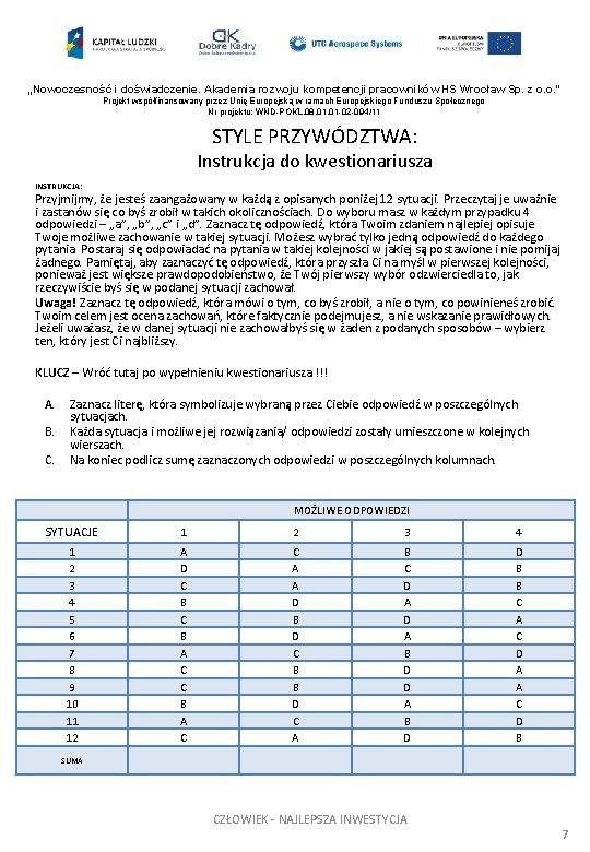 „Nowoczesność i doświadczenie. Akademia rozwoju kompetencji pracowników HS Wrocław Sp. z o. o. ”