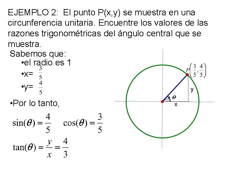 EJEMPLO 2: El punto P(x, y) se muestra en una circunferencia unitaria. Encuentre los