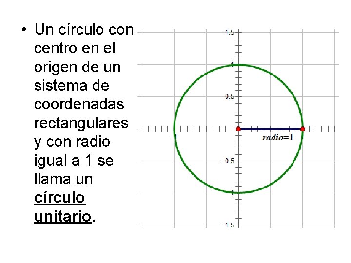  • Un círculo con centro en el origen de un sistema de coordenadas