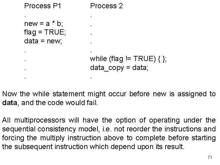 Process P 1. new = a * b; flag = TRUE; data = new;