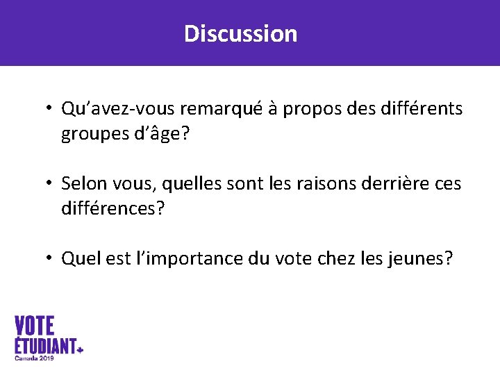 Discussion • Qu’avez-vous remarqué à propos des différents groupes d’âge? • Selon vous, quelles