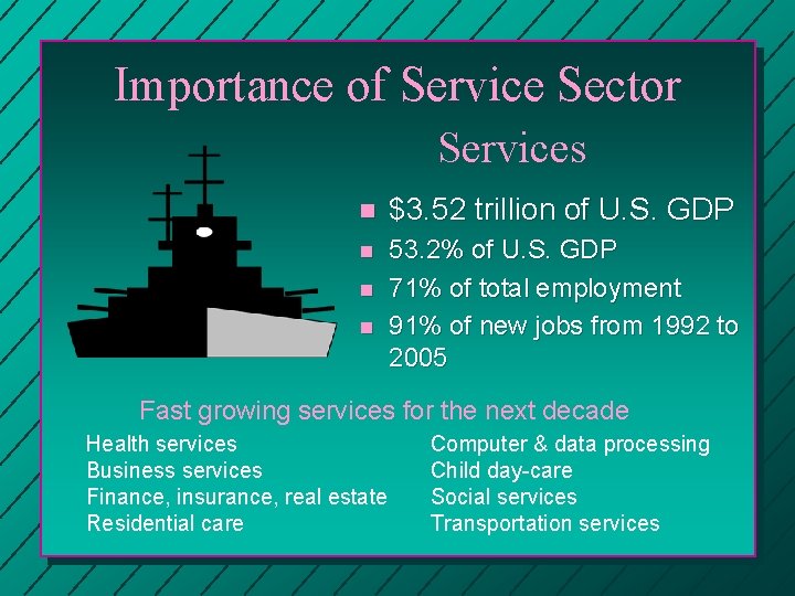 Importance of Service Sector Services n $3. 52 trillion of U. S. GDP n