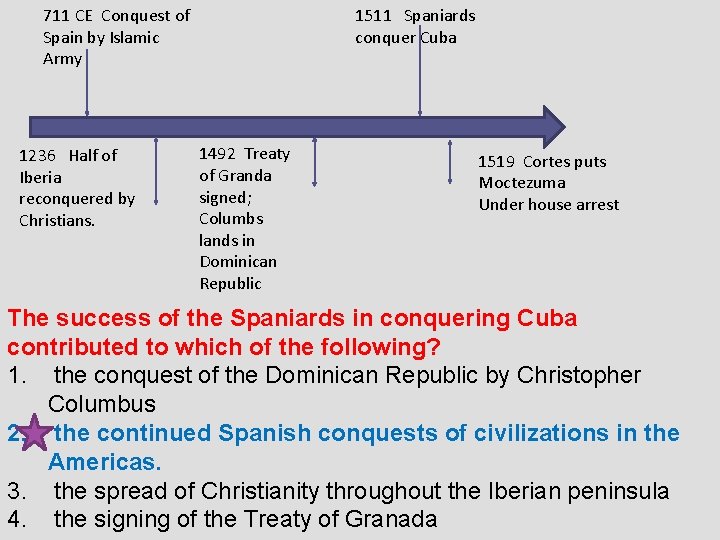 711 CE Conquest of Spain by Islamic Army 1236 Half of Iberia reconquered by
