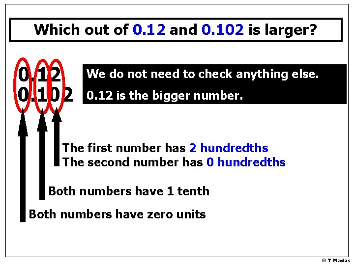 Which out of 0. 12 and 0. 102 is larger? 0. 12 0. 102