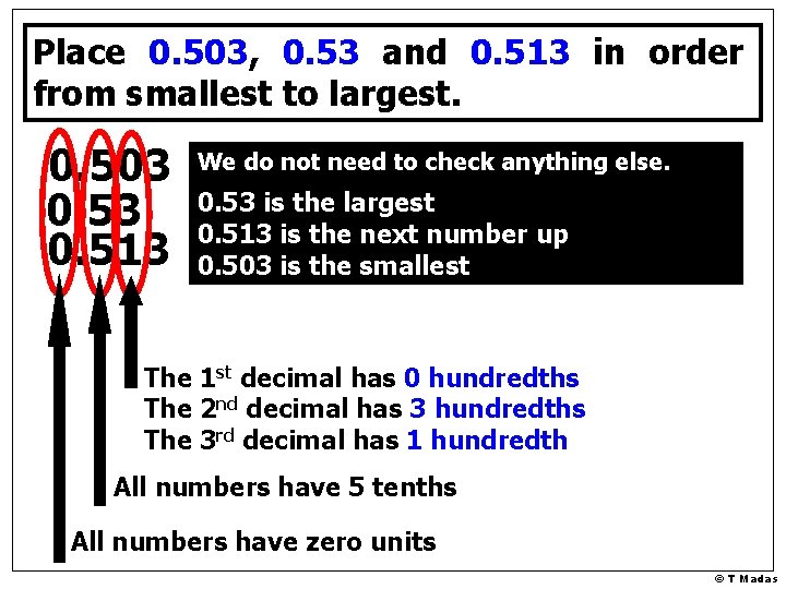 Place 0. 503, 0. 53 and 0. 513 in order from smallest to largest.