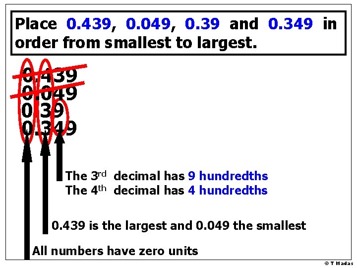 Place 0. 439, 0. 049, 0. 39 and 0. 349 in order from smallest