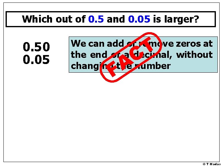 Which out of 0. 5 and 0. 05 is larger? 0. 50 0. 05