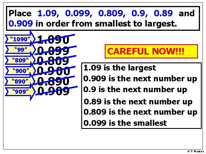 Place 1. 09, 0. 099, 0. 809, 0. 89 and 0. 909 in order