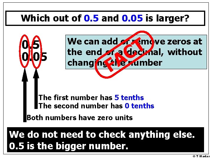 Which out of 0. 5 and 0. 05 is larger? 0. 5 0. 05