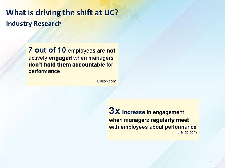 What is driving the shift at UC? Industry Research 7 out of 10 employees