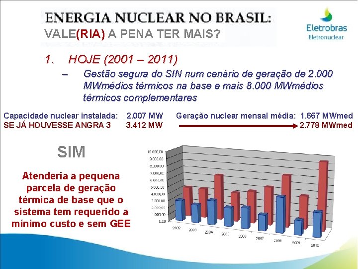 VALE(RIA) A PENA TER MAIS? 1. HOJE (2001 – 2011) – Gestão segura do