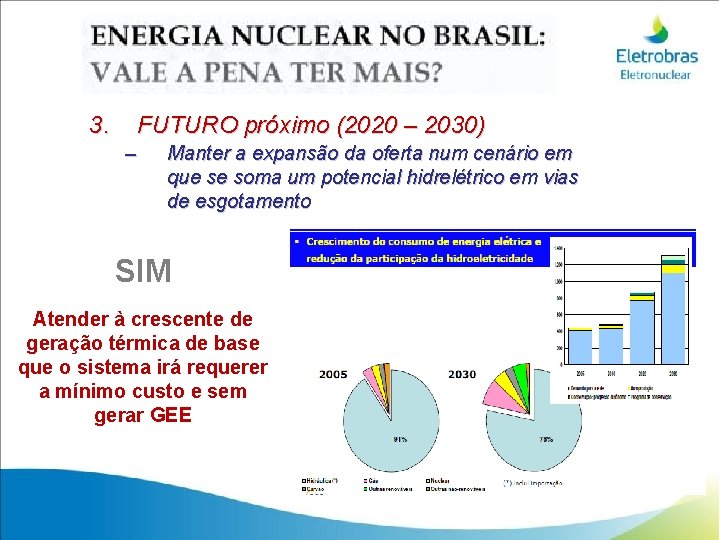 3. FUTURO próximo (2020 – 2030) – Manter a expansão da oferta num cenário