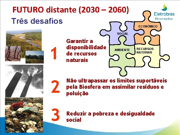 FUTURO distante (2030 – 2060) Três desafios ECONÔMICO SOCIAL 1 Garantir a disponibilidade de