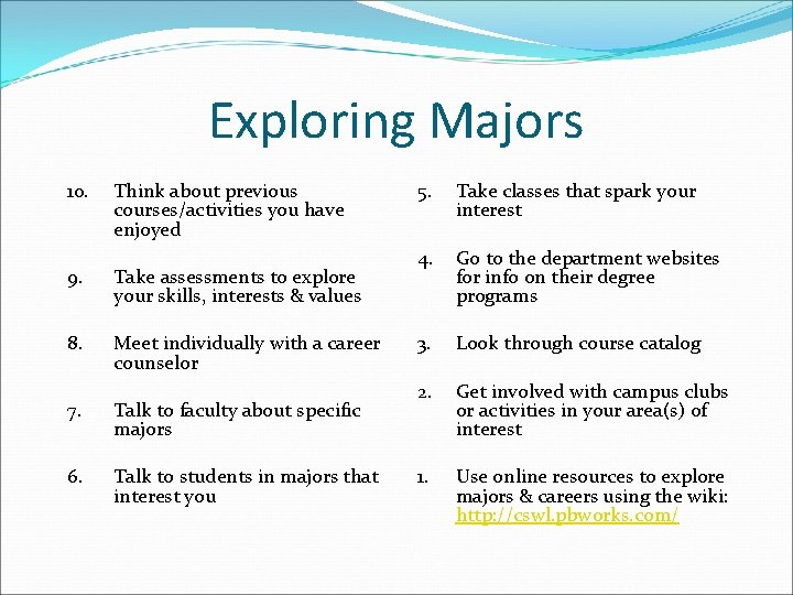Exploring Majors 10. Think about previous courses/activities you have enjoyed 9. Take assessments to