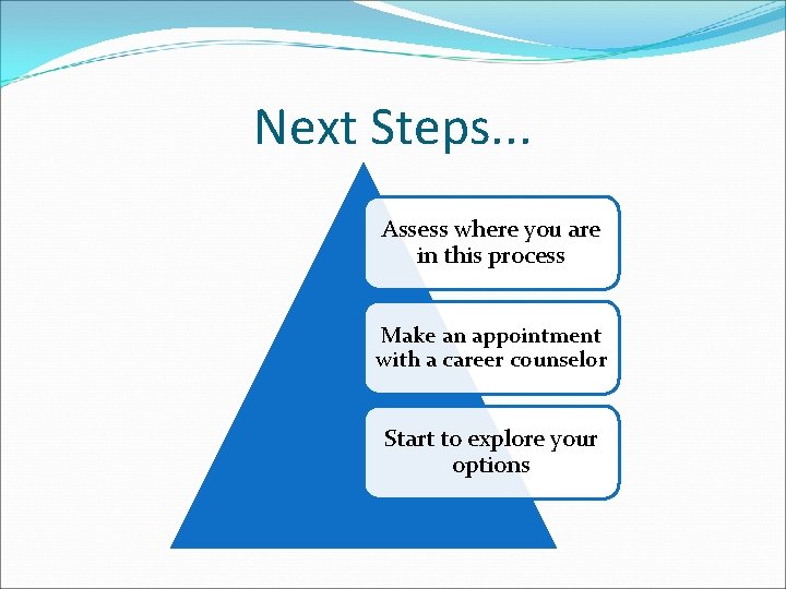 Next Steps. . . Assess where you are in this process Make an appointment