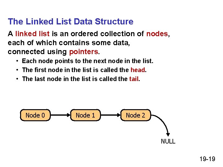 The Linked List Data Structure A linked list is an ordered collection of nodes,