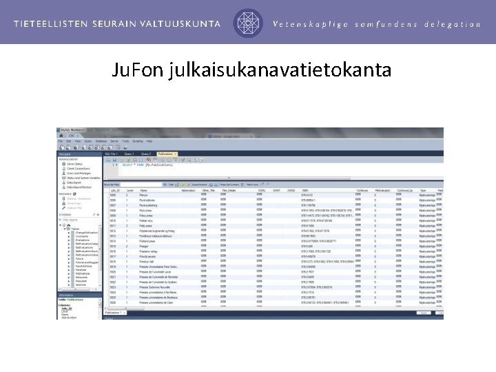 Ju. Fon julkaisukanavatietokanta 