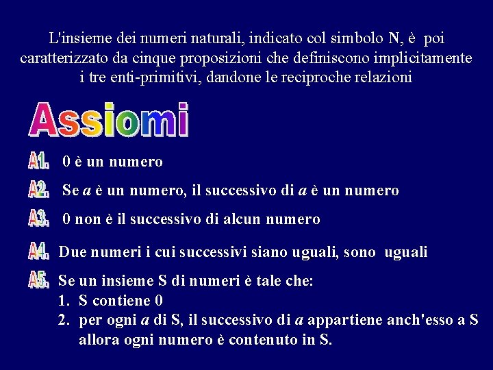 L'insieme dei numeri naturali, indicato col simbolo N, è poi caratterizzato da cinque proposizioni