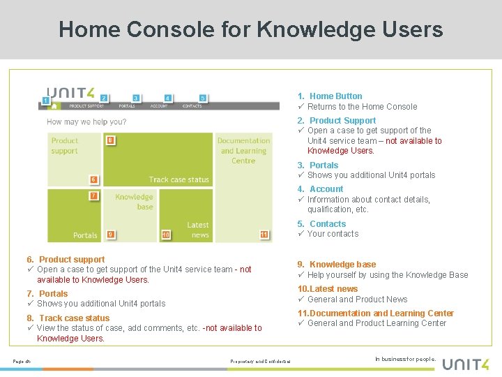 Home Console for Knowledge Users 1. Home Button ü Returns to the Home Console