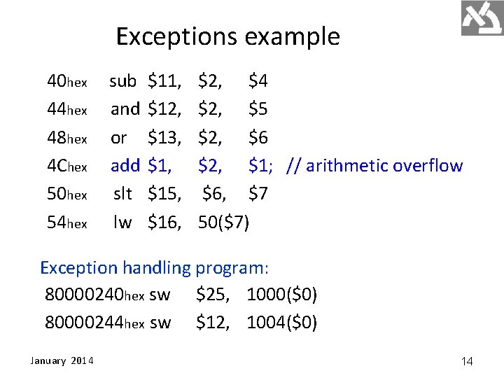 Exceptions example 40 hex 44 hex 48 hex 4 Chex 50 hex 54 hex