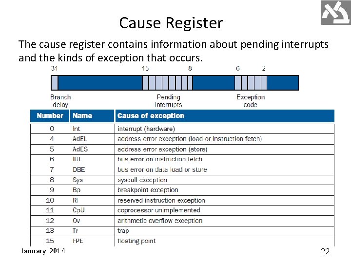 Cause Register The cause register contains information about pending interrupts and the kinds of