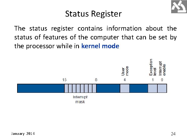 Status Register The status register contains information about the status of features of the