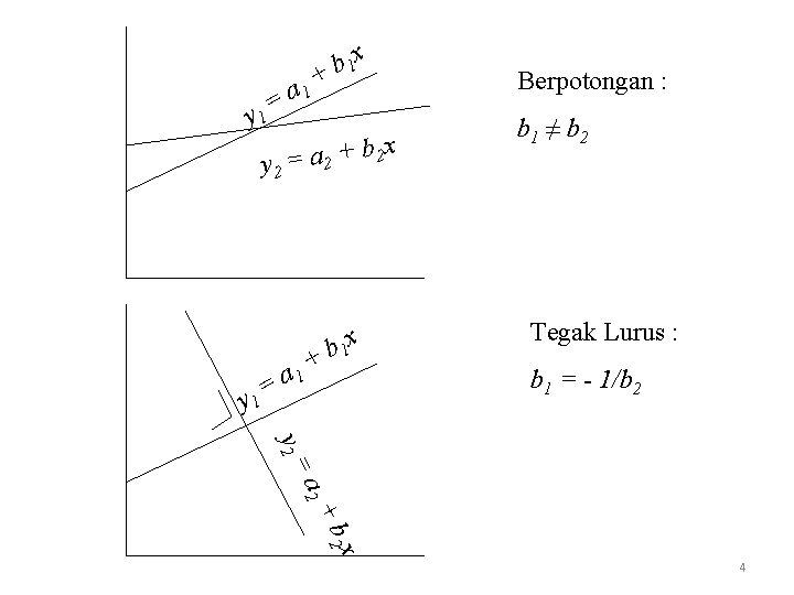 y 1 = a 1 x 1 b + x b + 2 a