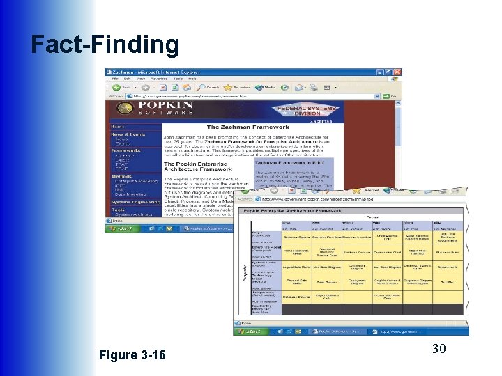 Fact-Finding Figure 3 -16 30 