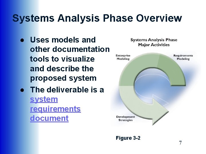 Systems Analysis Phase Overview ● Uses models and other documentation tools to visualize and
