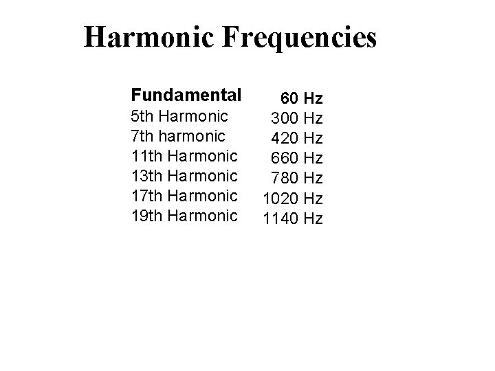 Harmonic Frequencies Fundamental 5 th Harmonic 7 th harmonic 11 th Harmonic 13 th