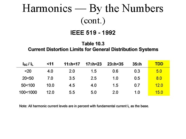 Harmonics — By the Numbers (cont. ) IEEE 519 - 1992 