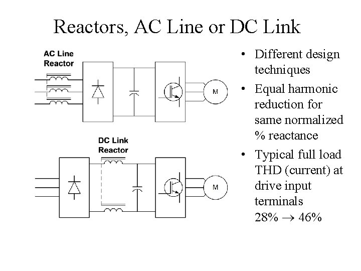 Reactors, AC Line or DC Link • Different design techniques • Equal harmonic reduction