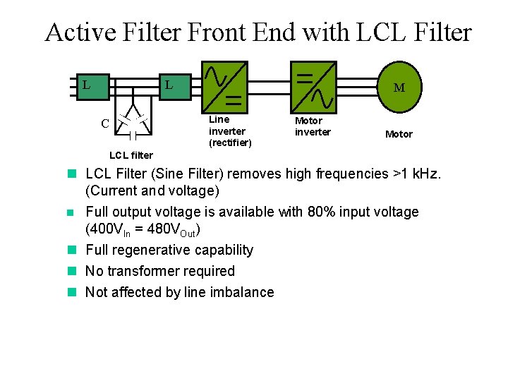 Active Filter Front End with LCL Filter L L M Line inverter (rectifier) C