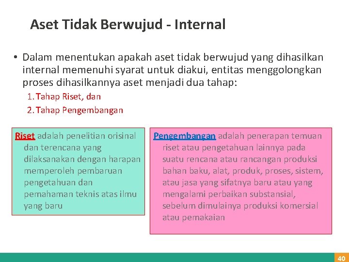 Aset Tidak Berwujud - Internal • Dalam menentukan apakah aset tidak berwujud yang dihasilkan