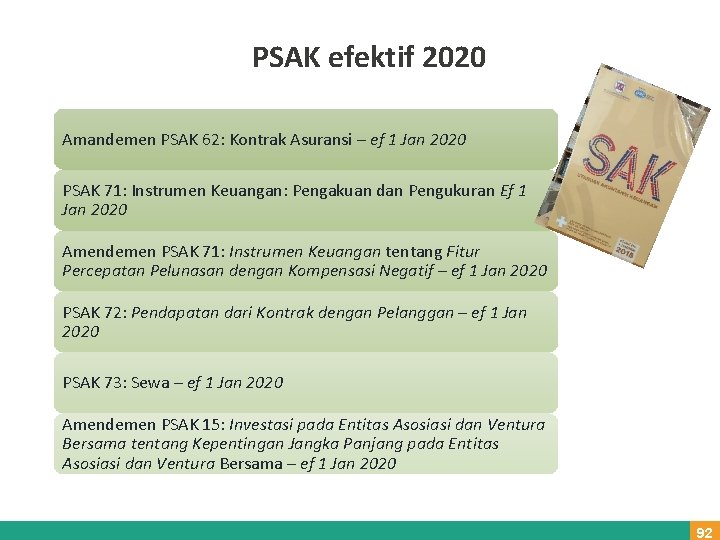 PSAK efektif 2020 Amandemen PSAK 62: Kontrak Asuransi – ef 1 Jan 2020 PSAK