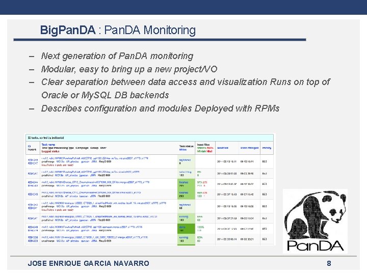 Big. Pan. DA : Pan. DA Monitoring – Next generation of Pan. DA monitoring