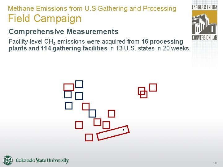 Methane Emissions from U. S Gathering and Processing Field Campaign Comprehensive Measurements Facility-level CH