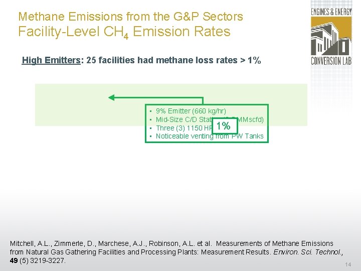 Methane Emissions from the G&P Sectors Facility-Level CH 4 Emission Rates High Emitters: 25