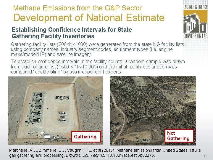 Methane Emissions from the G&P Sector Development of National Estimate Establishing Confidence Intervals for