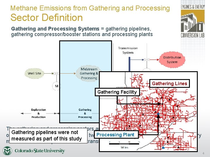 Methane Emissions from Gathering and Processing Sector Definition Gathering and Processing Systems = gathering