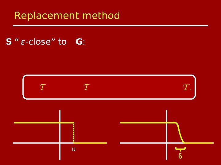 Replacement method S “ ϵ-close” to G: u δ 